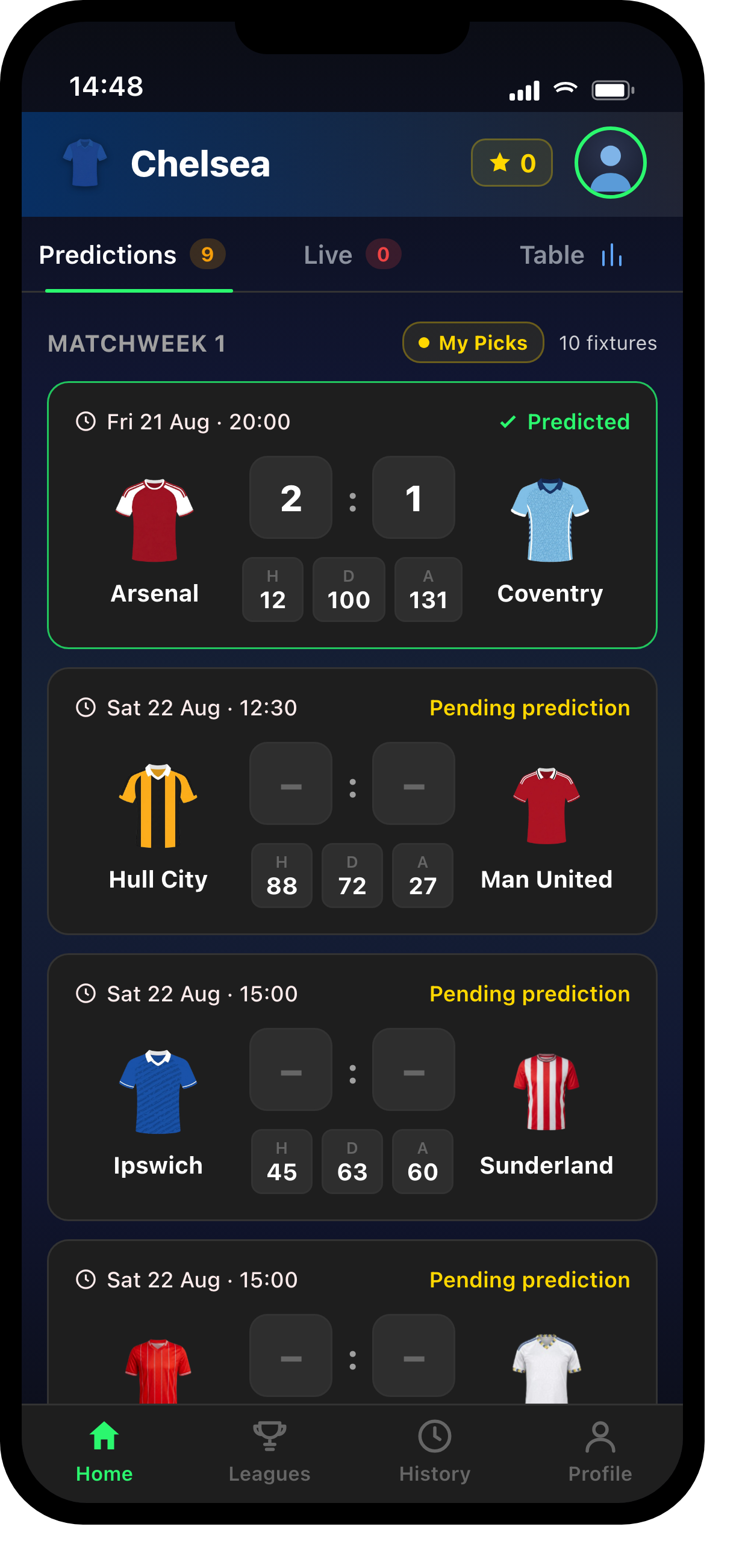 GoodShout predictions screen
