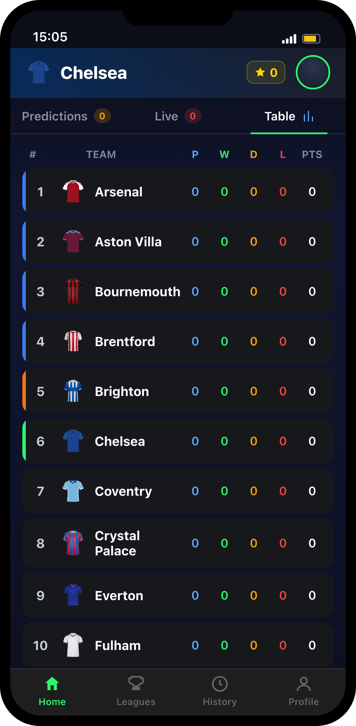 Live Premier League table