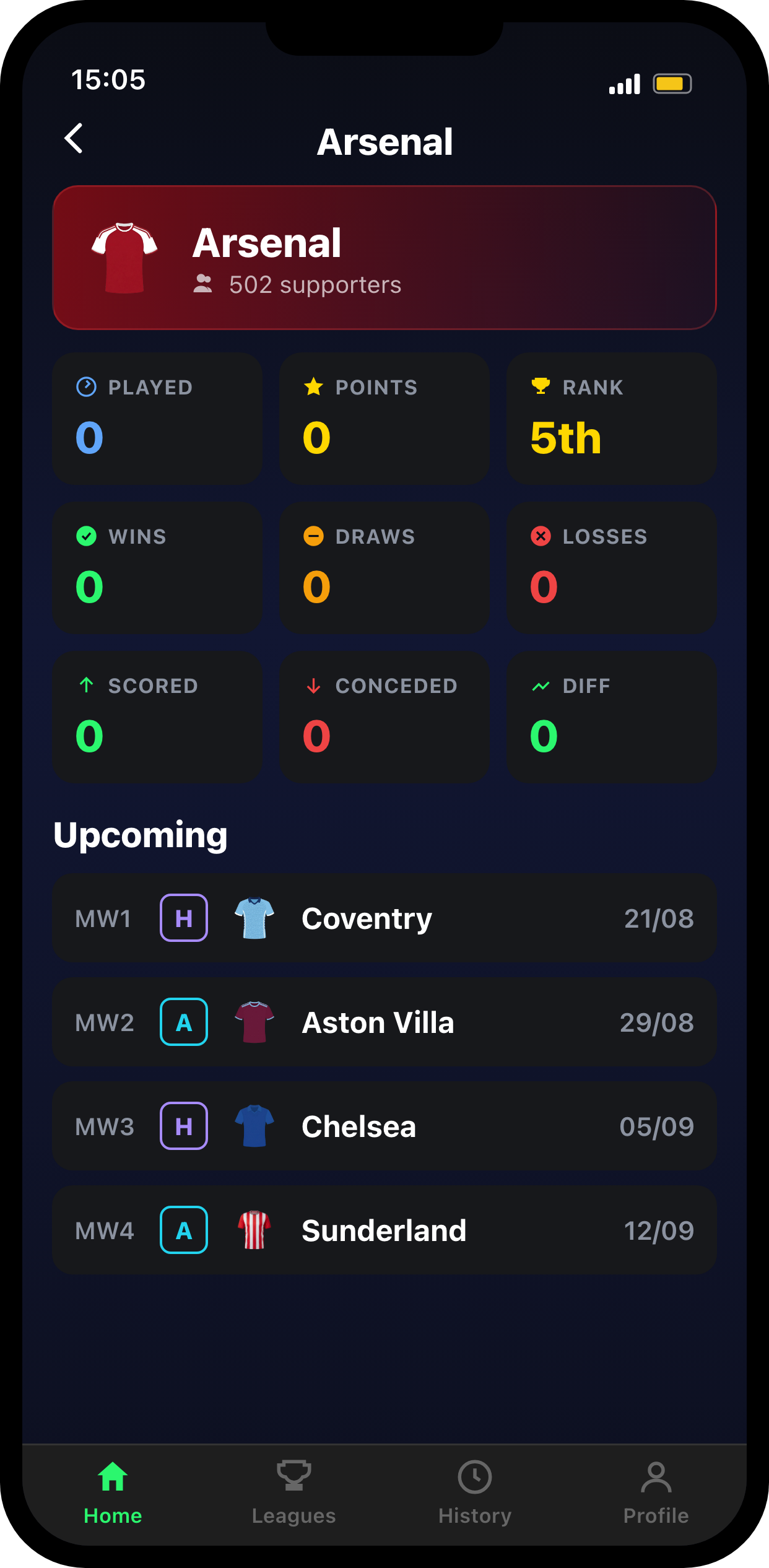 Team detail page with stats